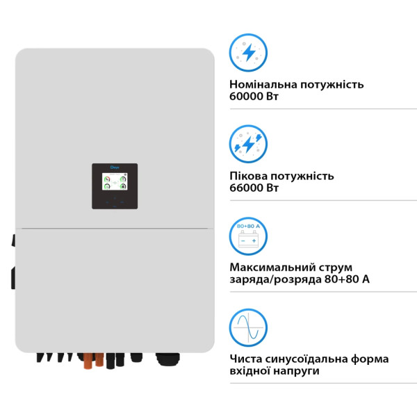 Сонячний інвертор Deye SUN-60K-SG02HP3-EU-EM6 WiFi, 60кВт 3ф (SUN-60K-SG02HP3-EU-EM6)
